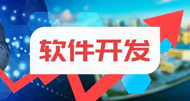 微邦網絡,軟件開發(fā)中成品開發(fā)和定制開發(fā)的區(qū)別，你知道嗎？