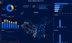 微邦網(wǎng)絡(luò),數(shù)據(jù)可視化設(shè)計：呼和浩特企業(yè)網(wǎng)站如何讓復(fù)雜數(shù)據(jù)一目了然？